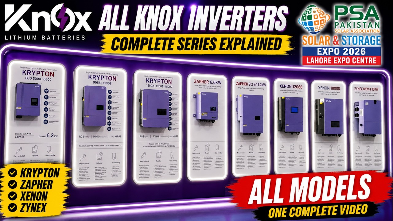 Latest KNOX Hybrid Inverters 2026 | Complete Walkthrough at PSA Solar Expo Lahore