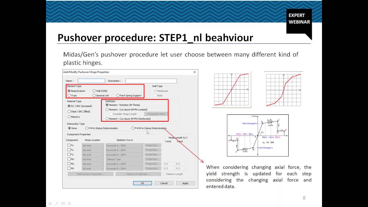 [2016 MIDAS Expert Webinar] Pushover Analysis of Reinforced Concrete Buildings