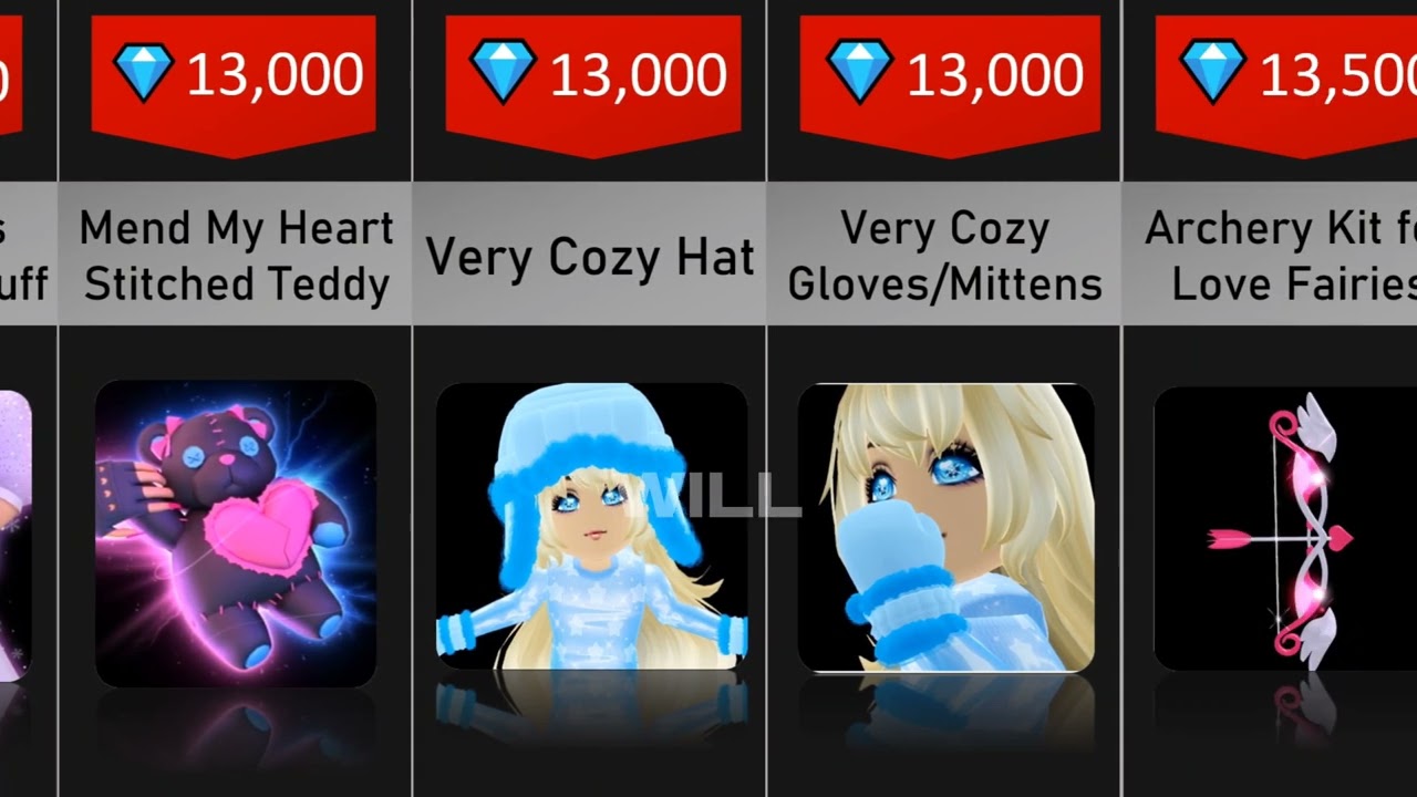 Comparison : PRICES of Royale High Accessories (2024)