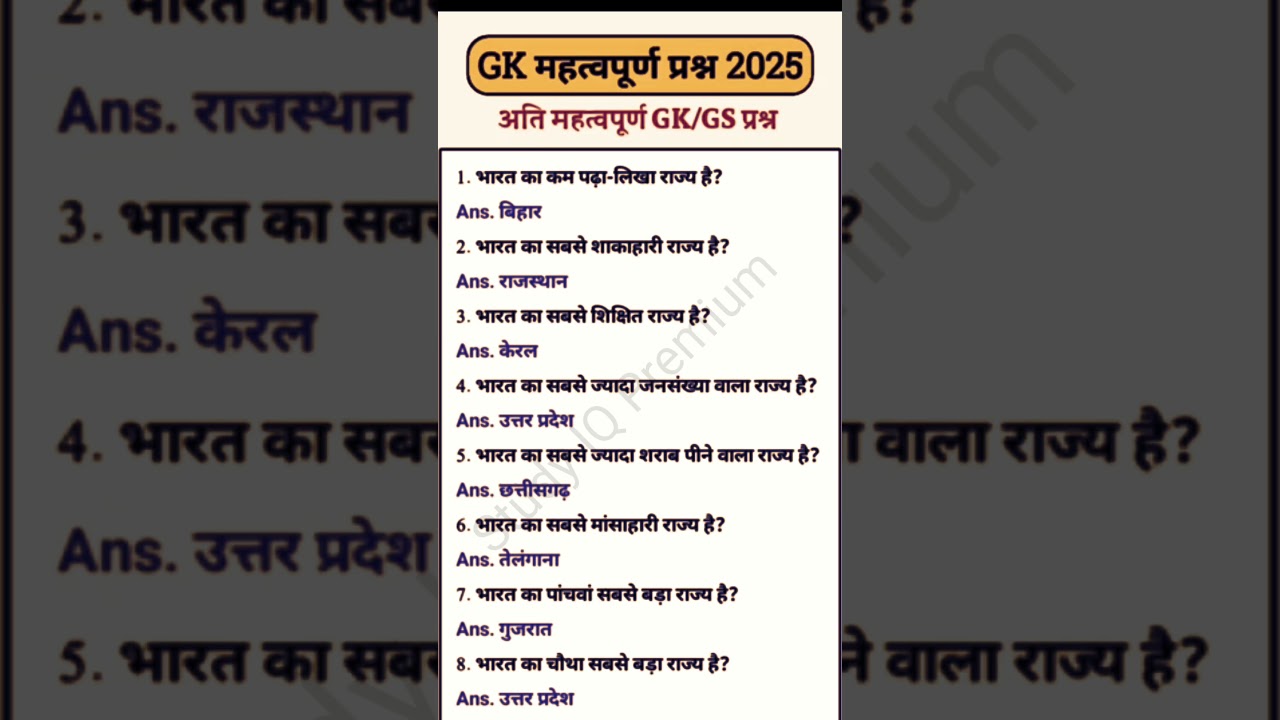 Most important GK question | GK everyday current affairs | GK today current affairs | GK