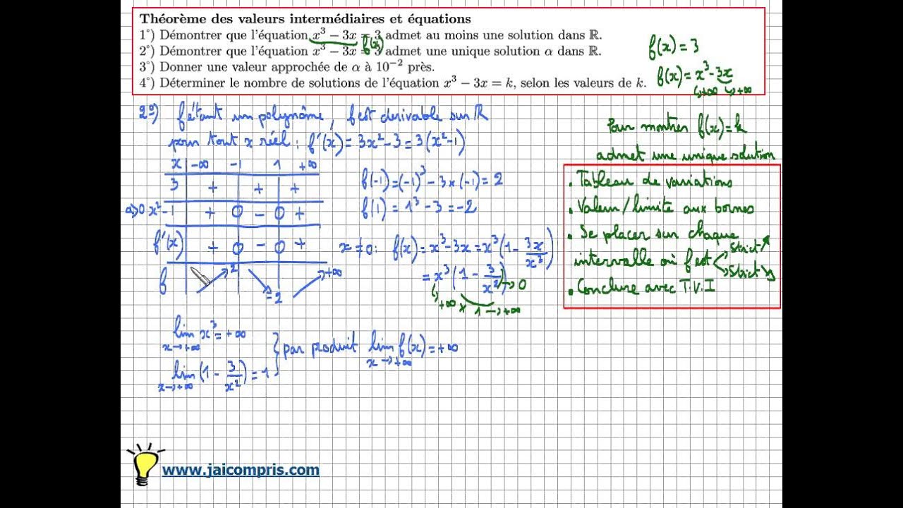 théorème des valeurs intermédiaires - lien avec les équations - exercice type Bac