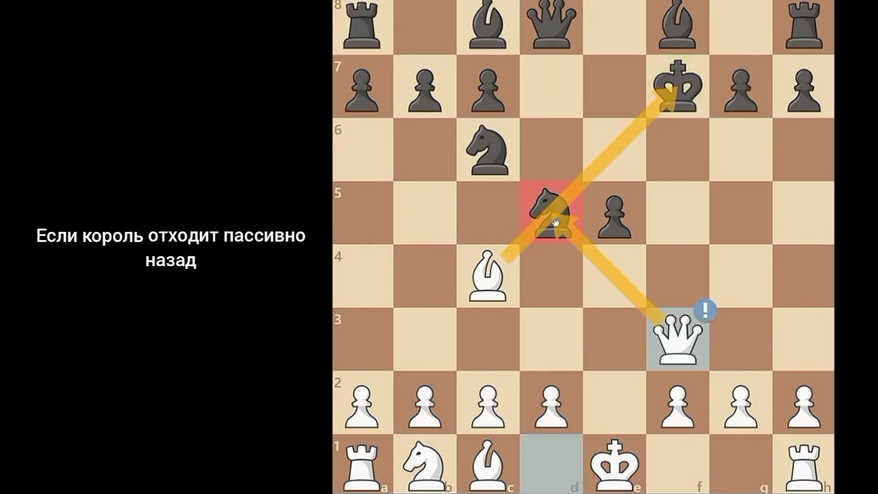 ИТАЛЬЯНСКАЯ ПАРТИЯ 🇮🇹 Редкая ловушка Блэкберна: Спёртый мат за 7 ходов.#шахматы #chess #итальянская 