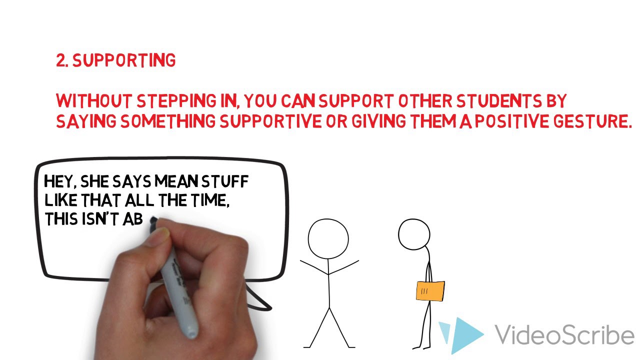 The Bystander: 5 Powerful Ways to Stop Bullying