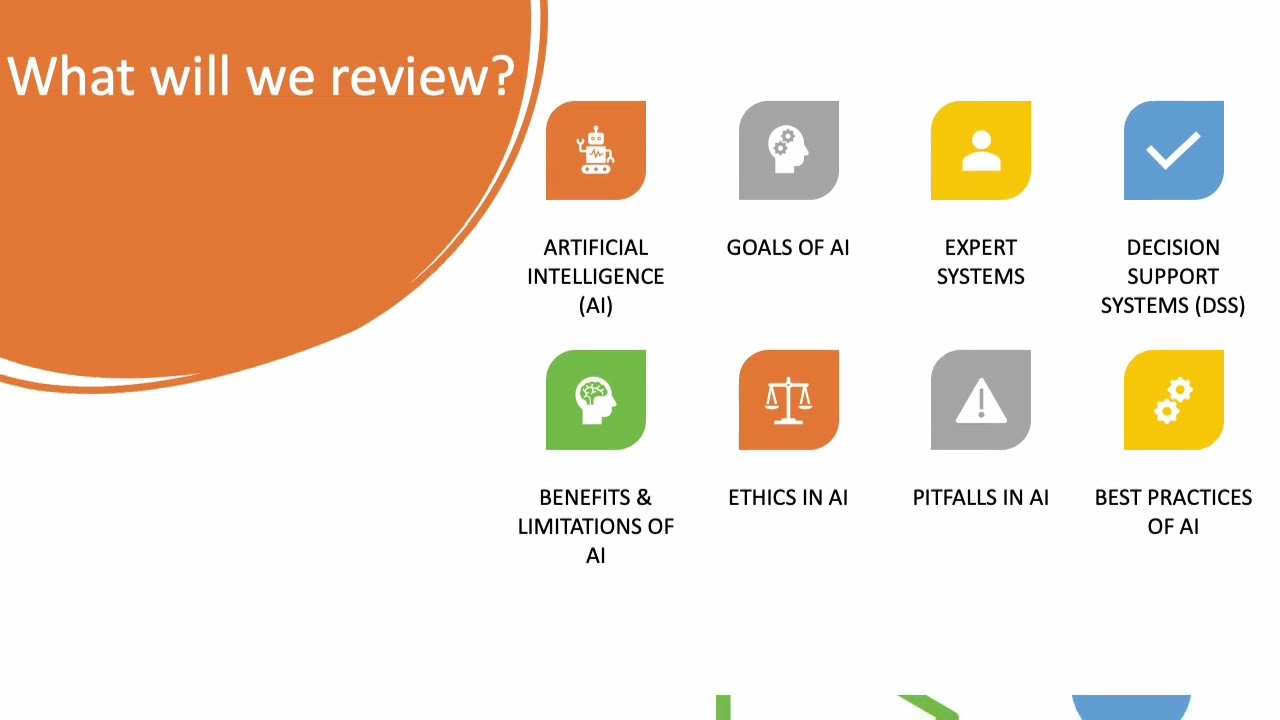 AI in Decision Support Systems