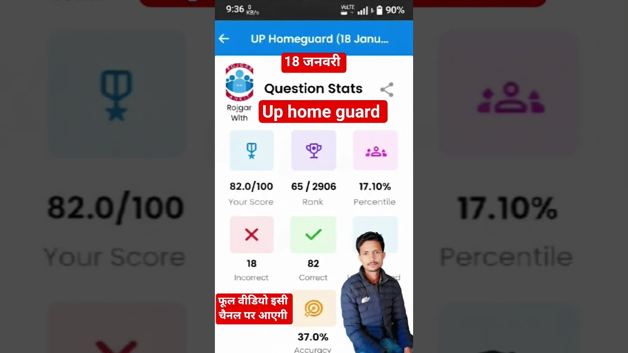 UP Home Guard Mock Test Analysis RWA 18 Janbari 