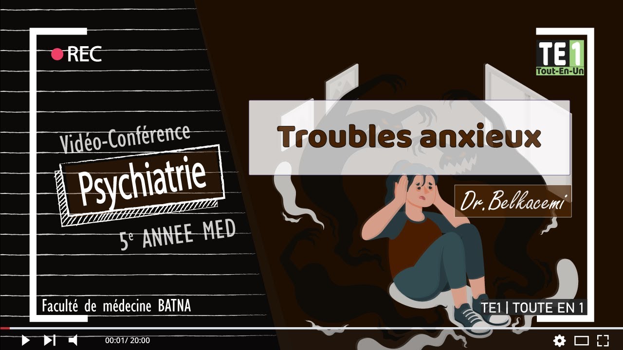 12 | Troubles anxieux