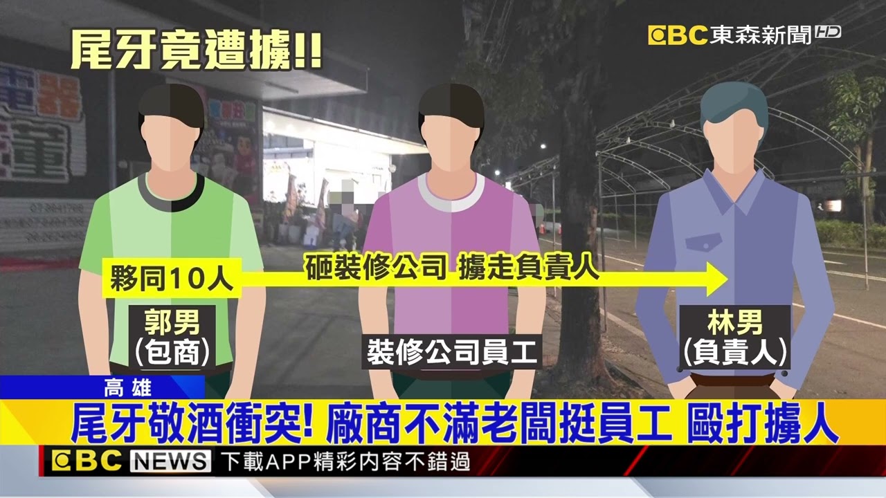 尾牙變調！ 裝修老闆勸架 反遭包商毆打擄走@newsebc