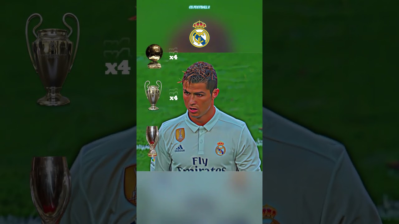 Number Of Trophies Won 🏆#1 Lionel Messi - Cristiano Ronaldo Robert Lewandowski-  Karim Benzema 🔥🌪️🔥⚽