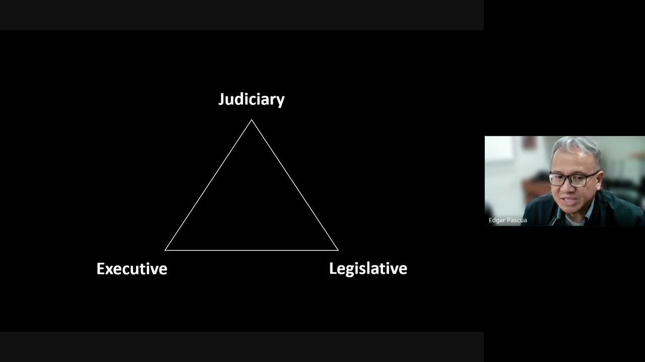 The Power of Judicial Review in the Philippines (Part 1)