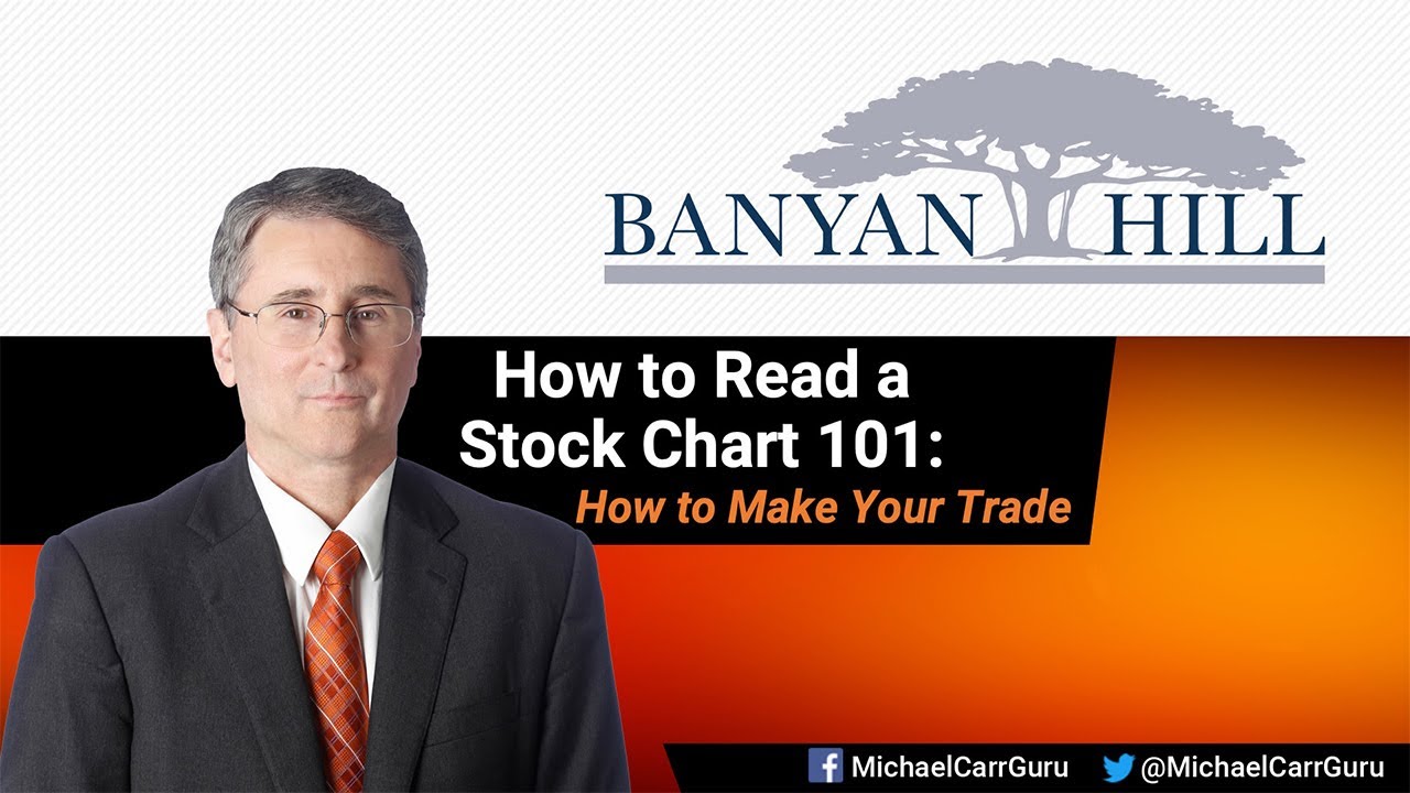 How to Read a Stock Chart 101: Part 4: How to Make Your Trade – Michael Carr