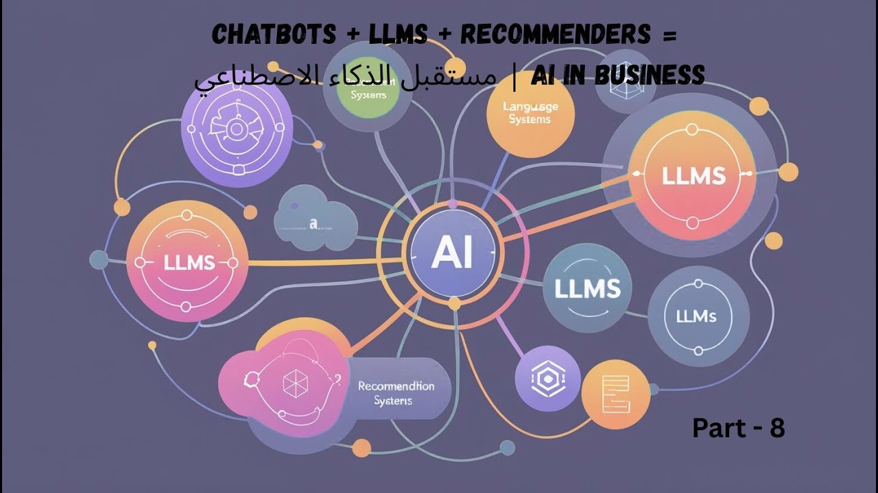 Chatbots + LLMs + Recommenders = مستقبل الذكاء الاصطناعي | AI in Business