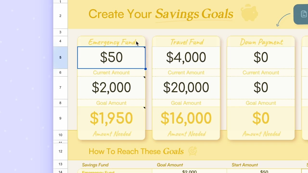 How To Use The Ultimate Annual Budget 💸