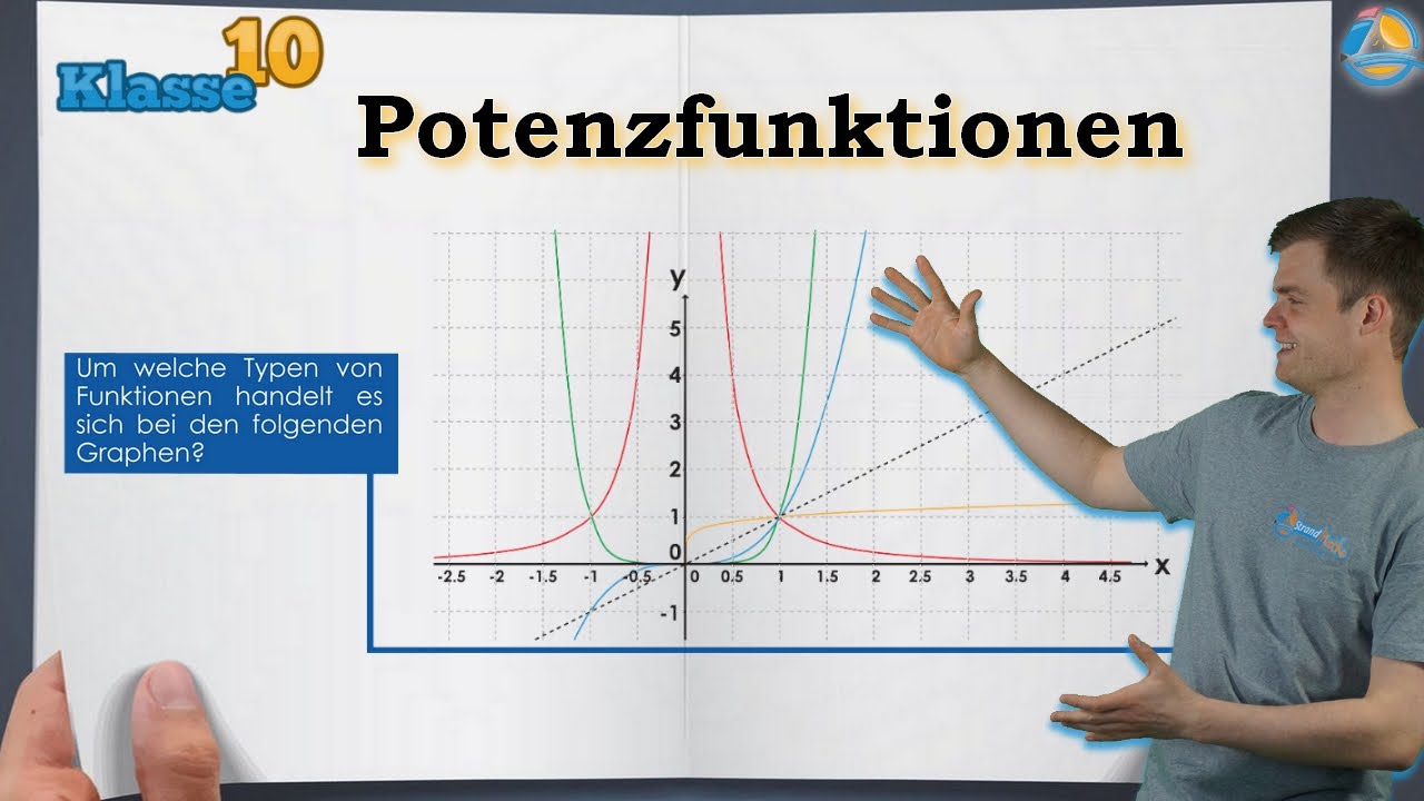 Potenzfunktionen || Klasse 10 ★ Wissen
