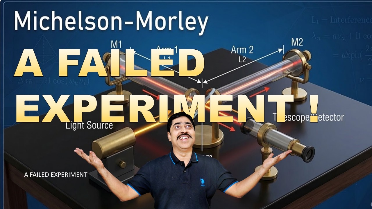 An Experiment that Changed Physics: Michelson-Morley | c = a Constant: A shocking Result