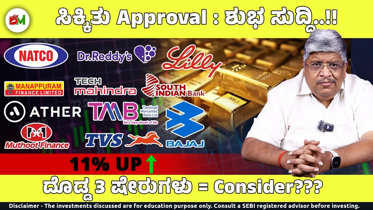 ಚಿನ್ನ : ದೊಡ್ಡ ಸಮಸ್ಯೆ ಯಾವುದು??? | Gold | Etf | Natco | Manappuram | Titan | Hero MotoCorp | JSW  | MG