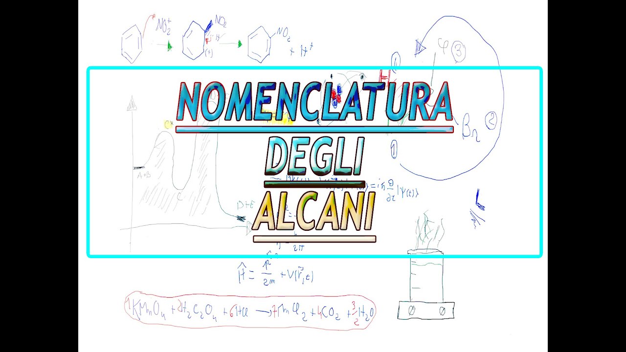 La nomenclatura degli alcani || Chimica Organica