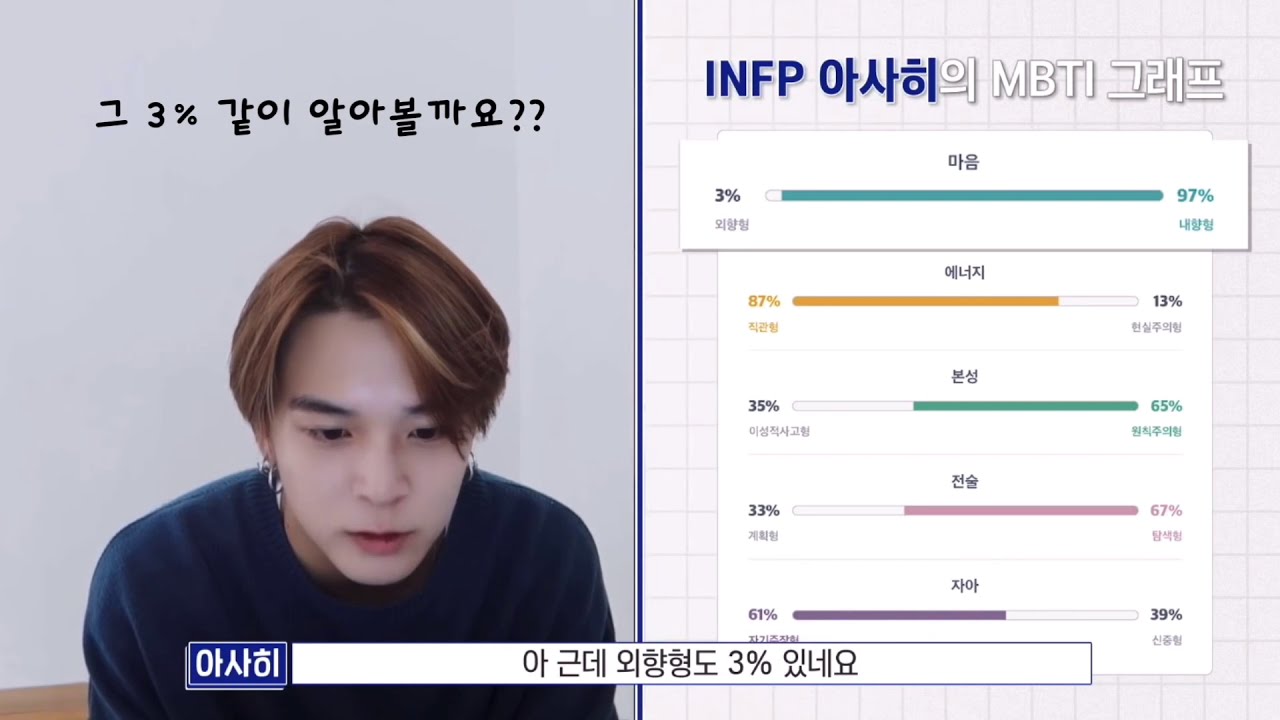 [트레저💎아사히🤖]아사히가 아사히 한다