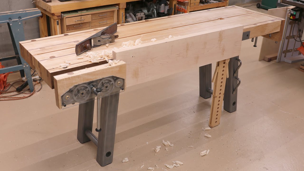 My Workbench Functionality