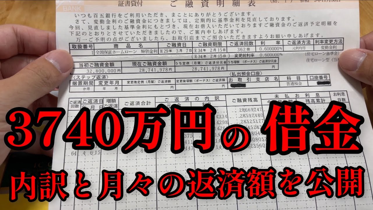 借金3740万円の内訳と月々の最低返済額を公開します