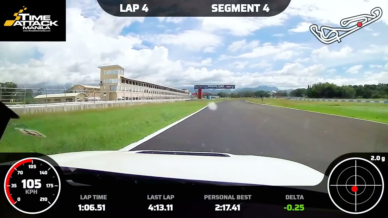 CIS Top 100 - Thomas Raldorf / Honda Civic Type R FL5 / Mek Automotive - 2:16.09