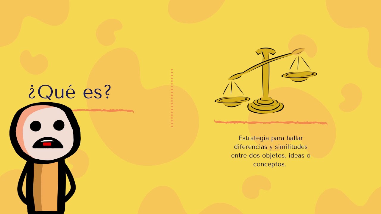 Estrategia Comparación-contraste