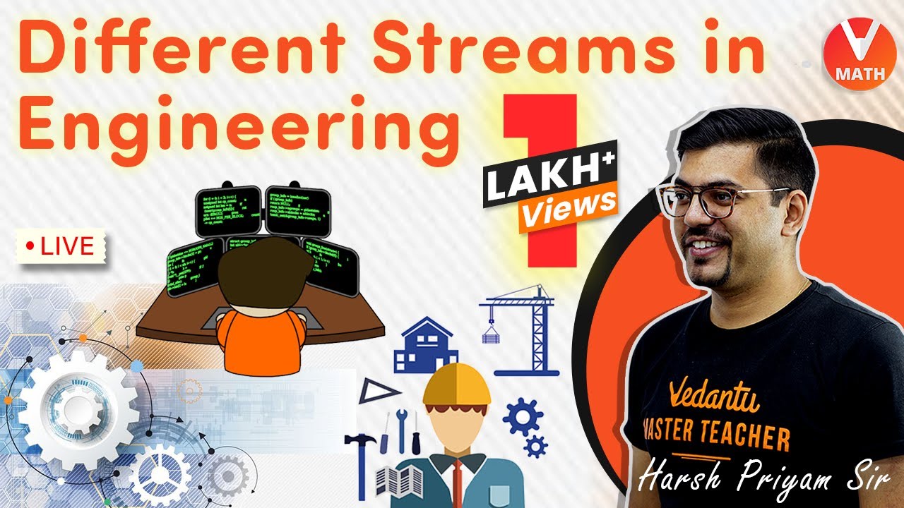 Engineering Courses After 12th | Different Streams In Engineering | Harsh Sir | Vedantu Math