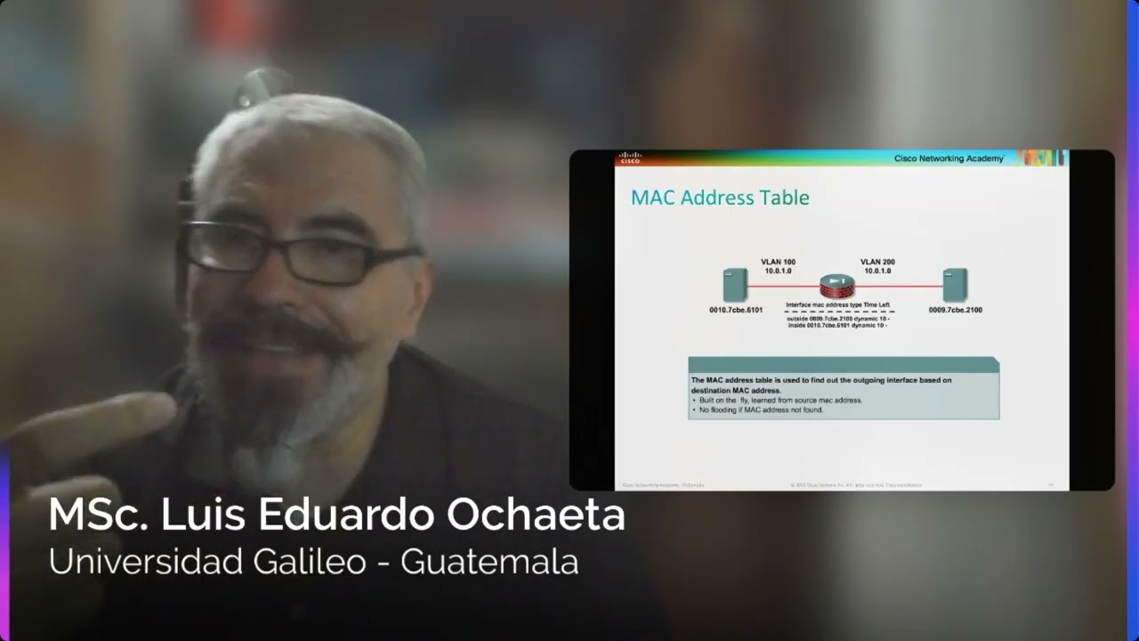 Charla del Capitulo 8 - ASA Security Appliance context, Failover and Management (parte 2)