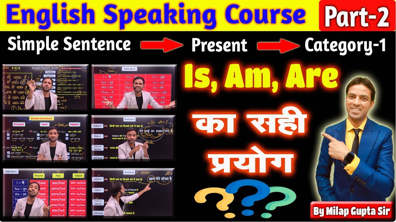 Is, Am, Are का सही प्रयोग (Part -2) अंग्रेज़ी बनाना सीखें | Simple Sentences Present Cat -1 | Basic