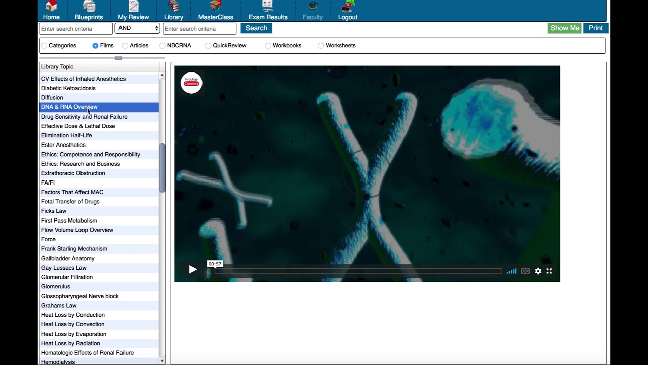 Using the ProdigyConnect Library