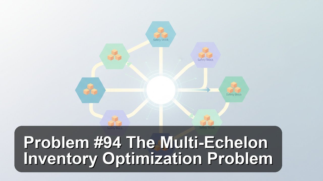 Problem #94   The Multi   Echelon Inventory Optimization Problem