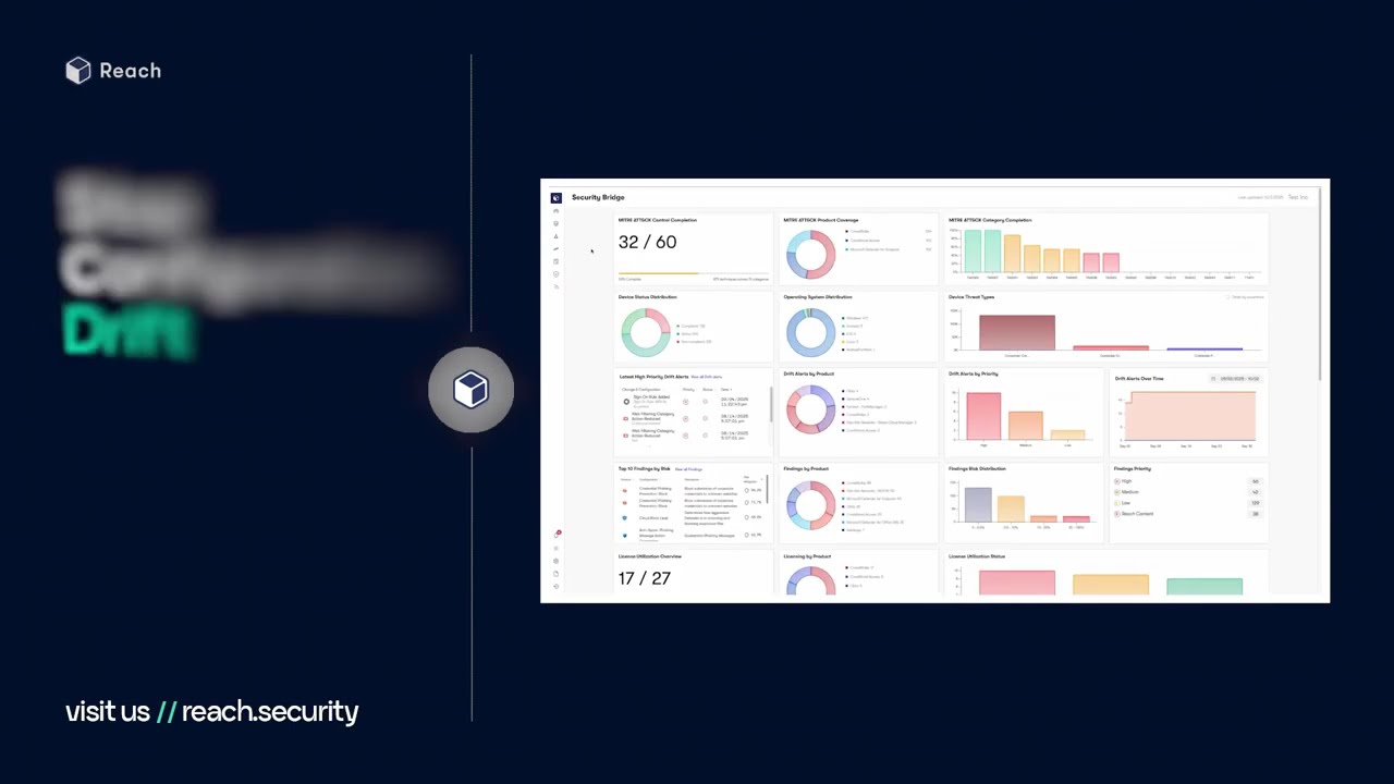 Stop Configuration Drift | Reach Demo