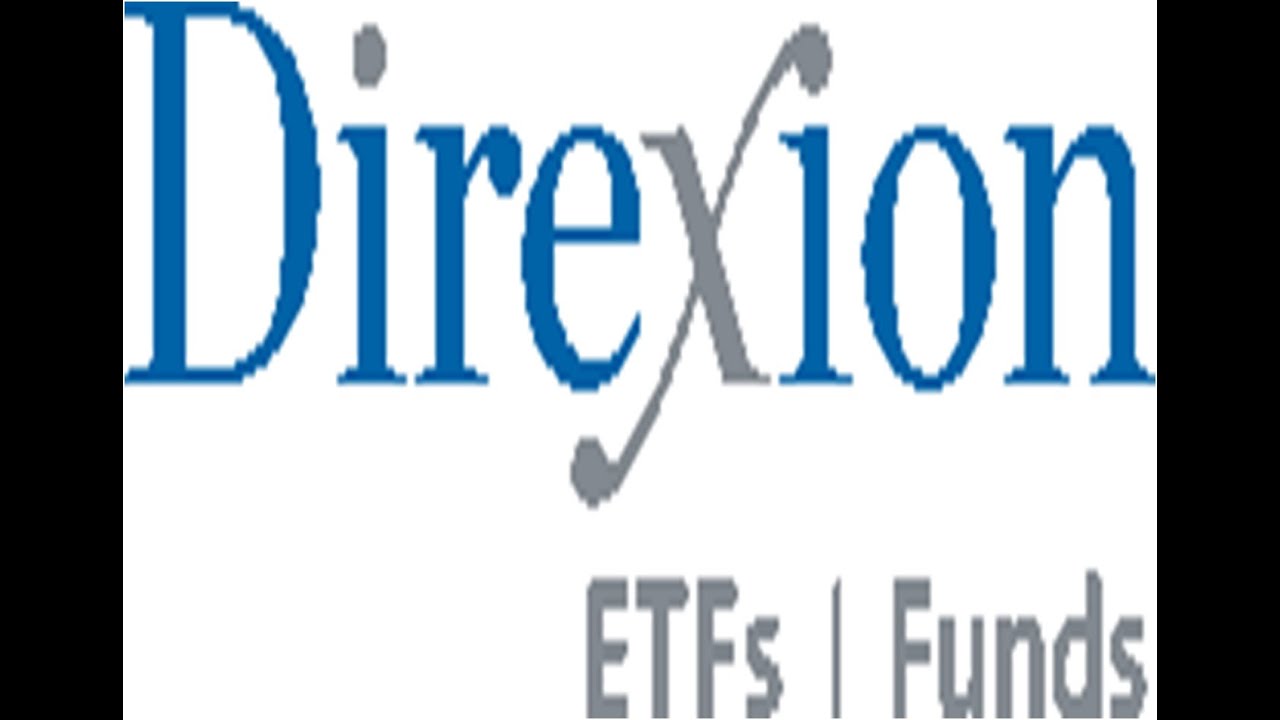 The Work from Home ETF is here!!!