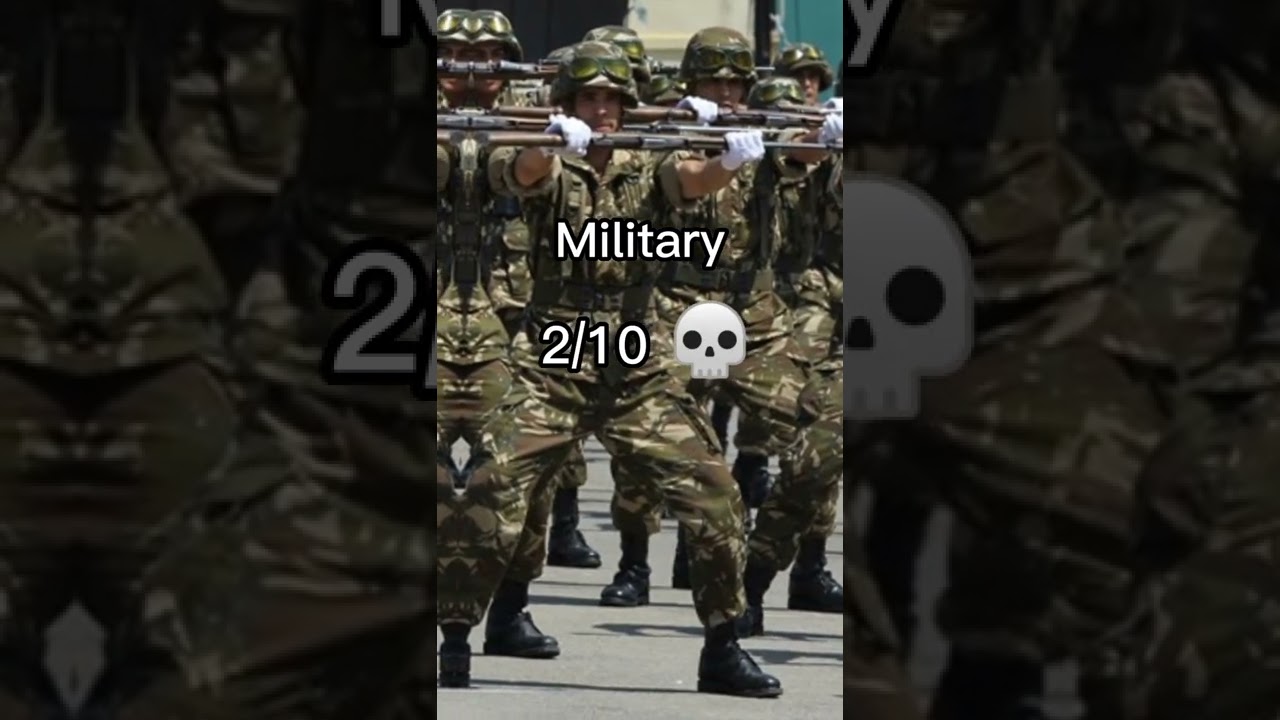 Rating Countries as a Moroccan 🇲🇦 | Algeria 🇩🇿 