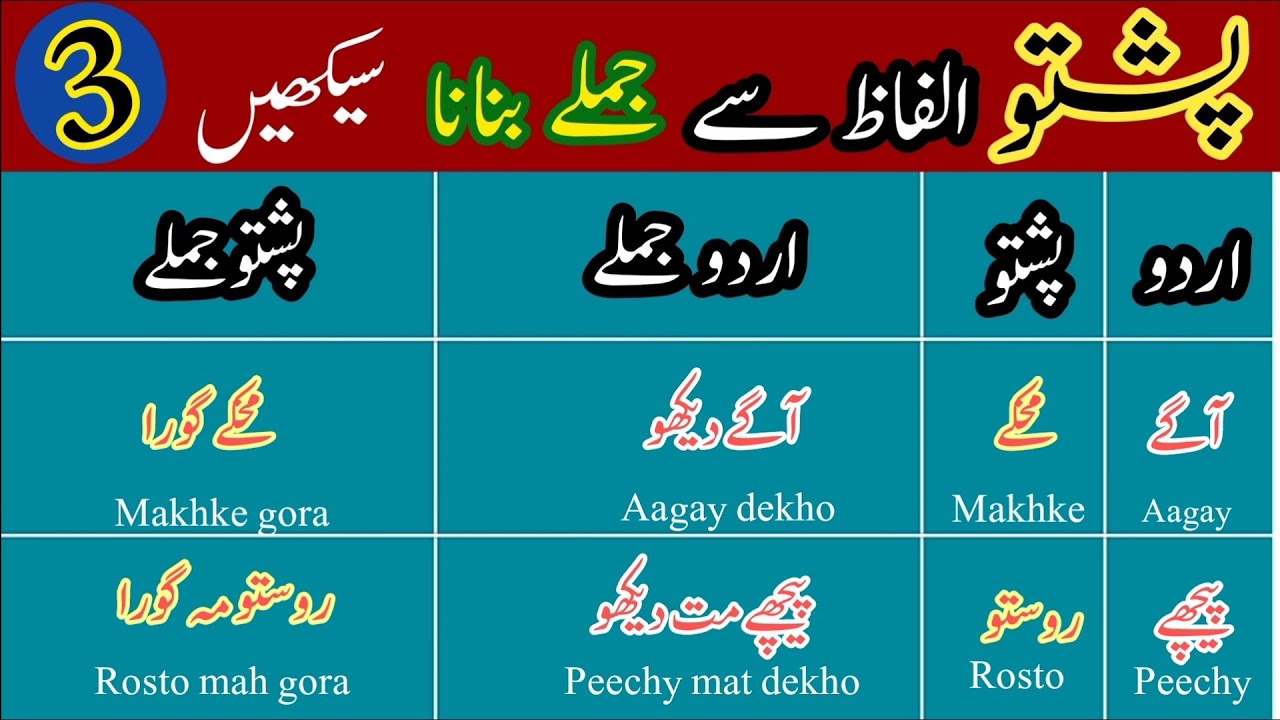learn pashto from urdu| urdu sy pashto sekhain|pashto urdu speaking practice|make pashto sentences