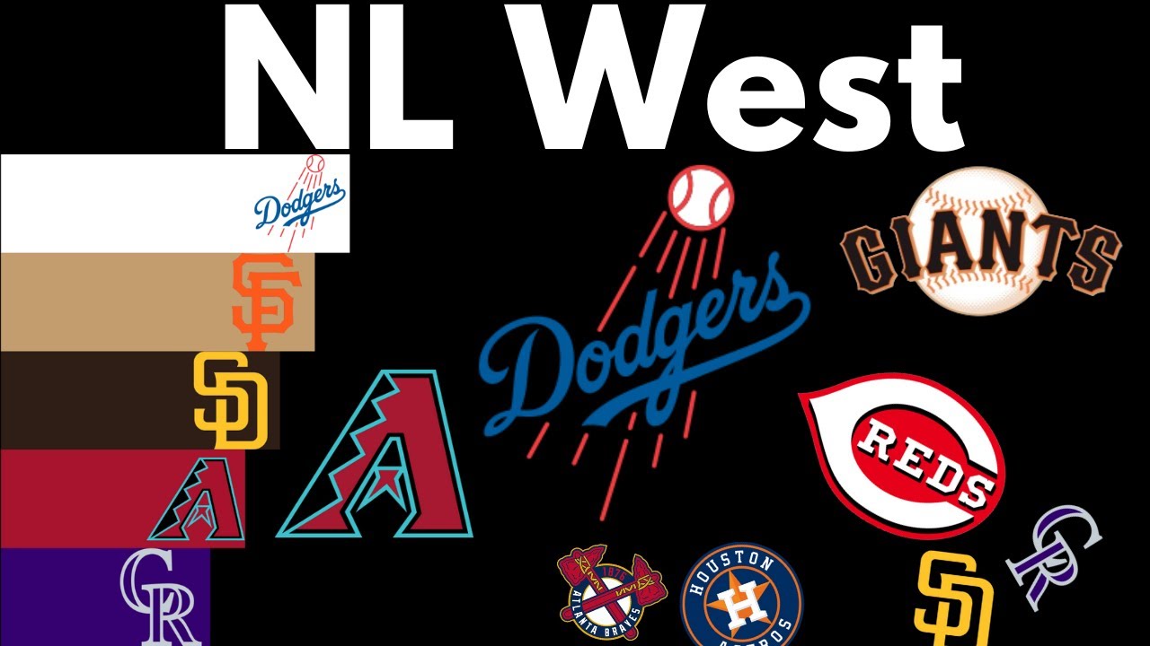 NL West Division Winners!