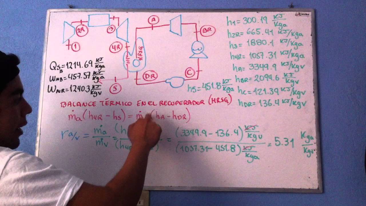 Ciclo Combinado Brayton Rankine PARTE 3 Ejercicio 1