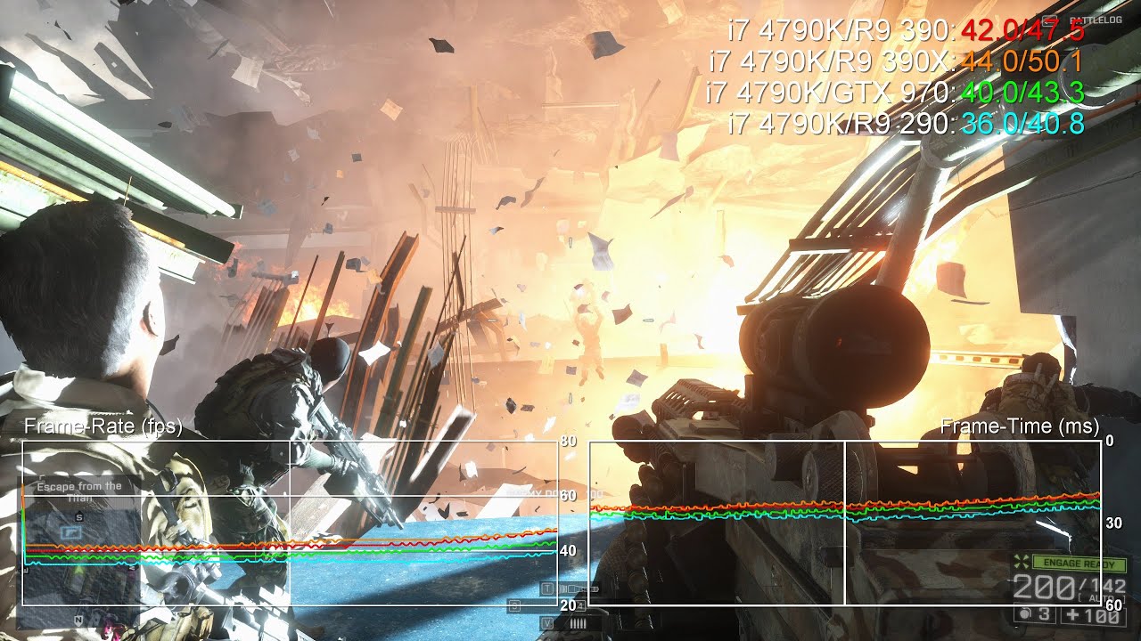 Radeon R9 390 8GB 1440p Benchmarks vs GTX 970/R9 390X/R9 290