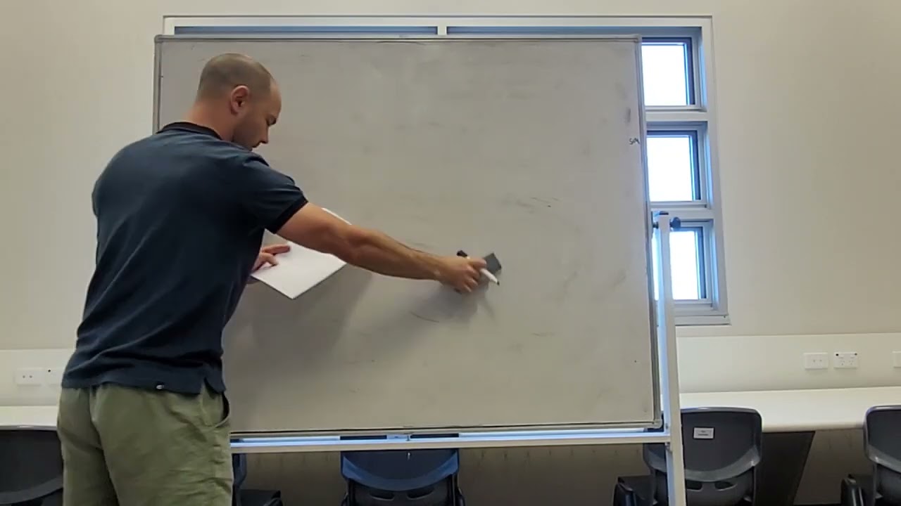 2D.2 Polynomial division by a Quadratic