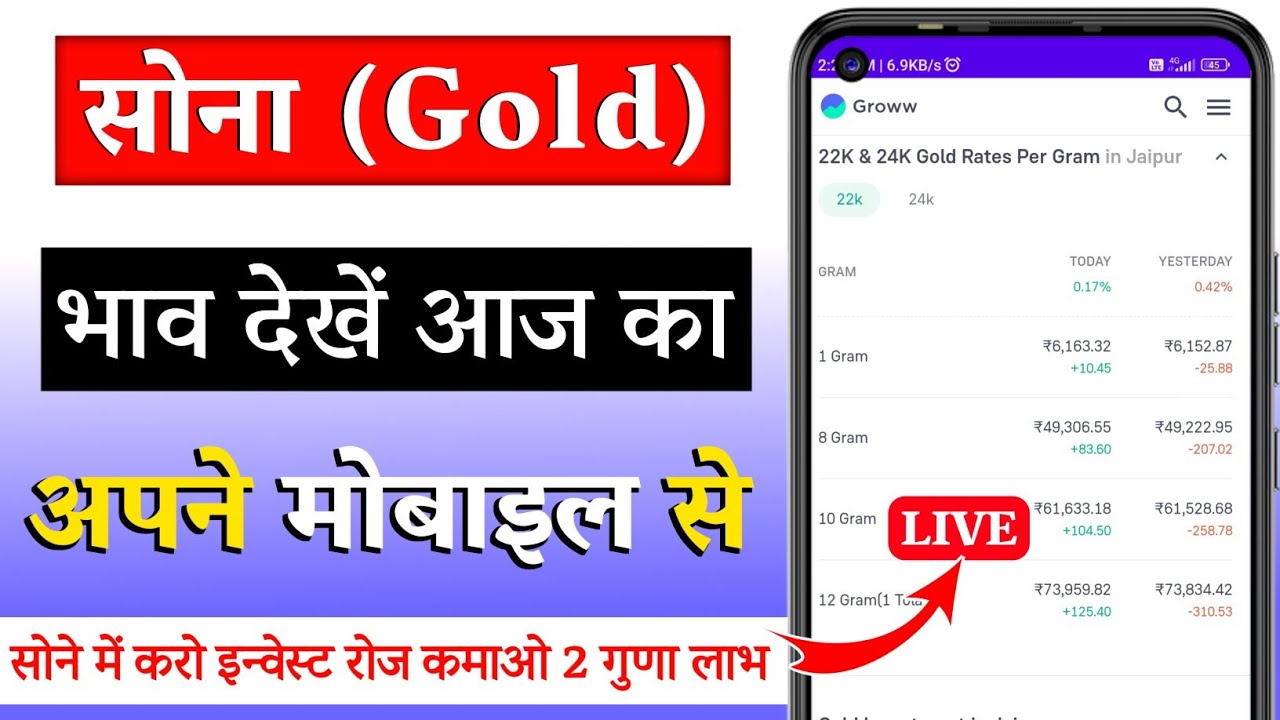 सोने का भाव कैसे देखें || How To Check Gold Price Online