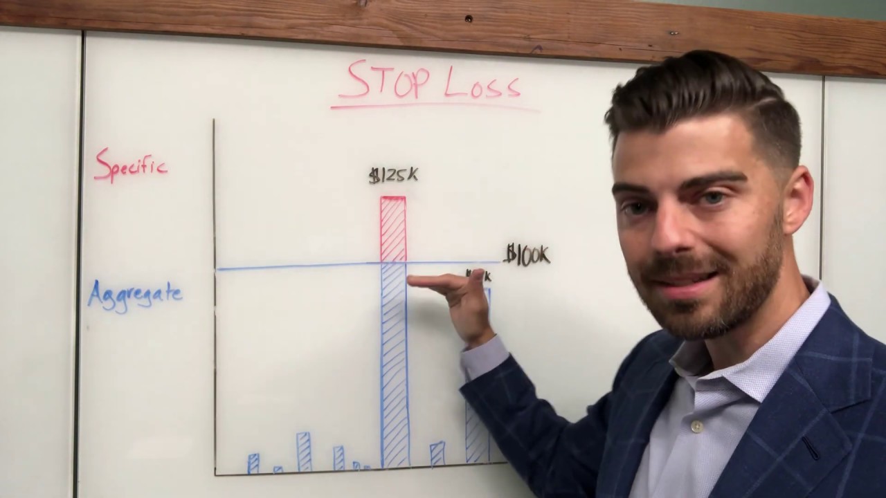 Эпизод 1. Объяснение страховки Stop Loss