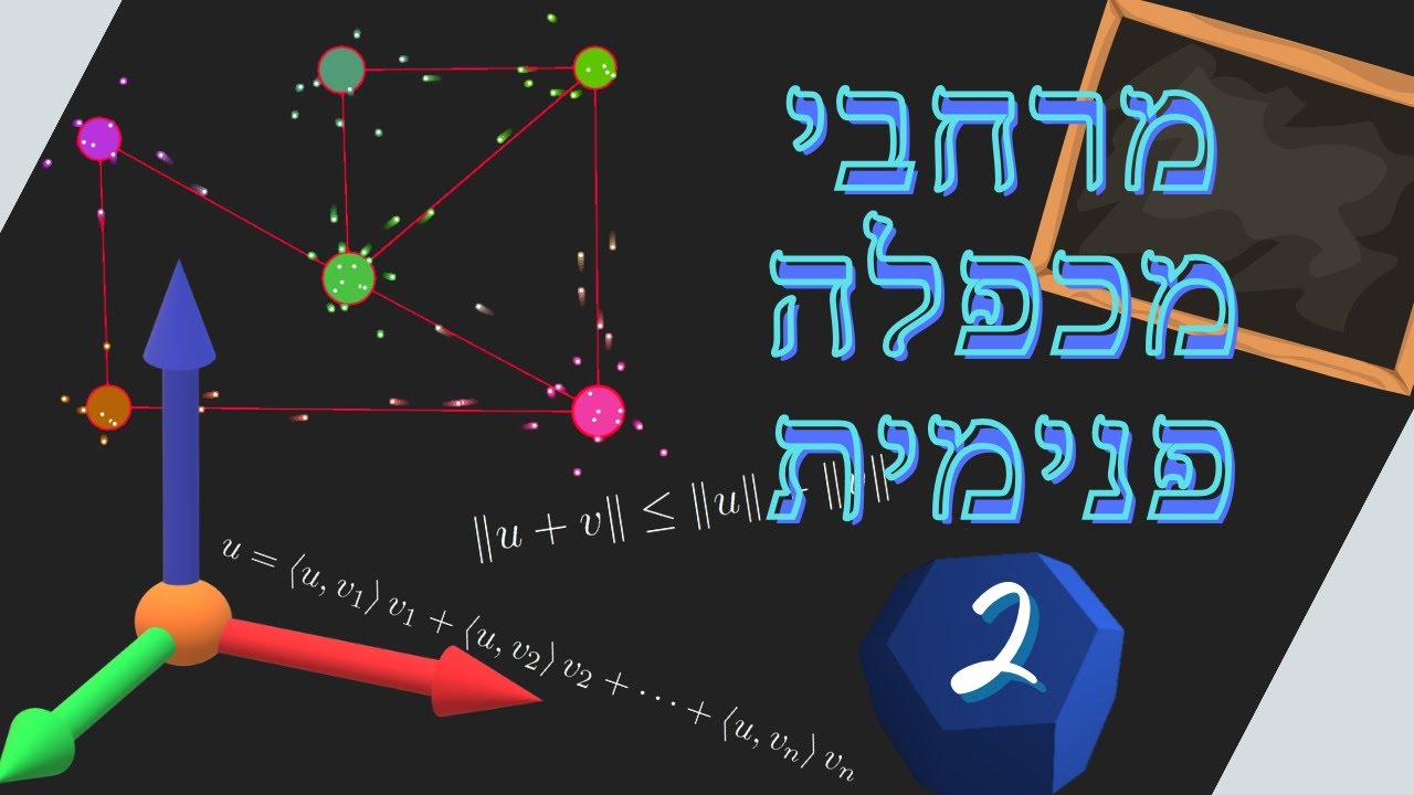 מרחבי מכפלה פנימית 02: הנורמה