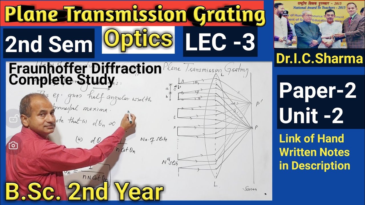 Plane Transmission Grating for B.Sc. 2nd year || Diffraction due to N Slits for B.Sc. 2nd