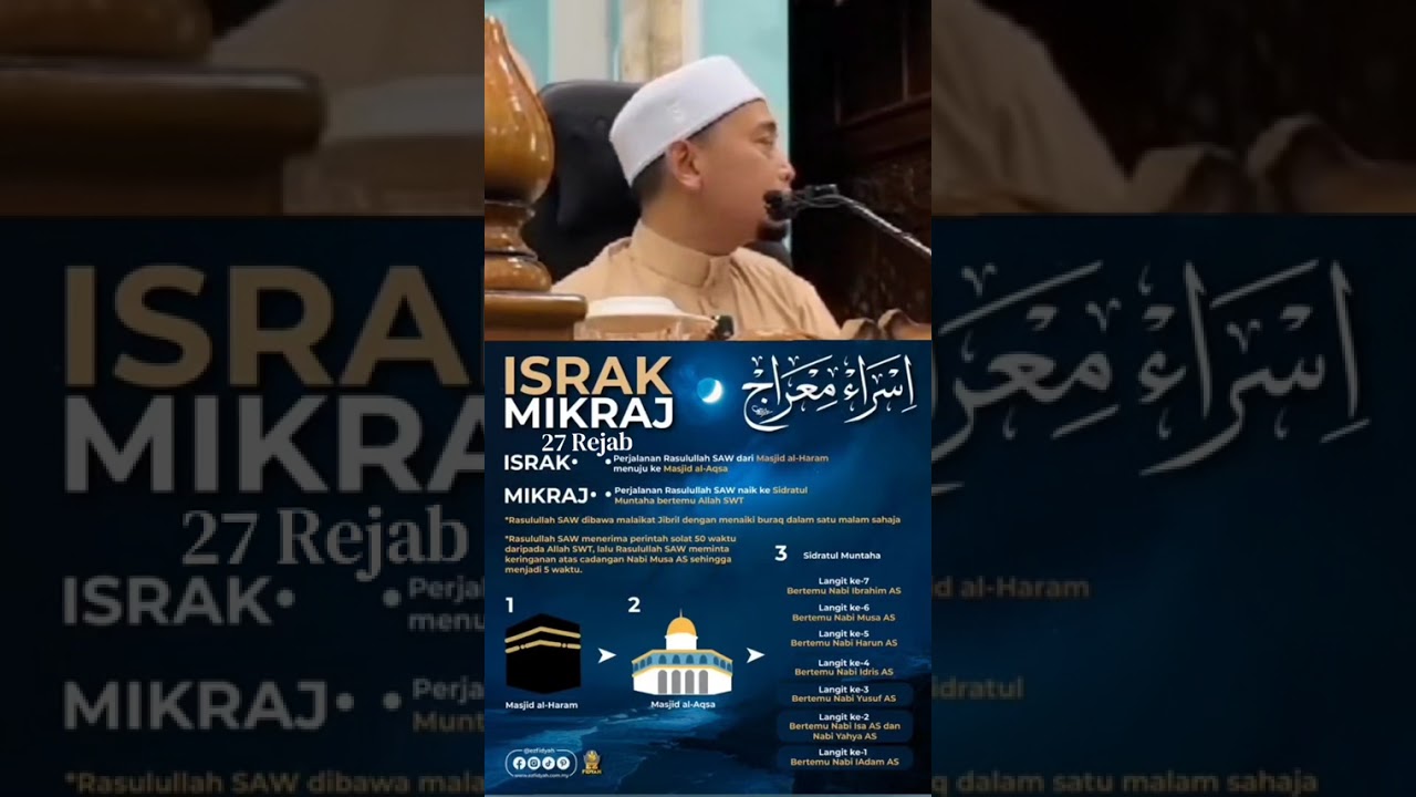 #peristiwaisrakmikraj #27rejab #israkmikraj #tazkirah #ustazwadiannuar #sollualannabi