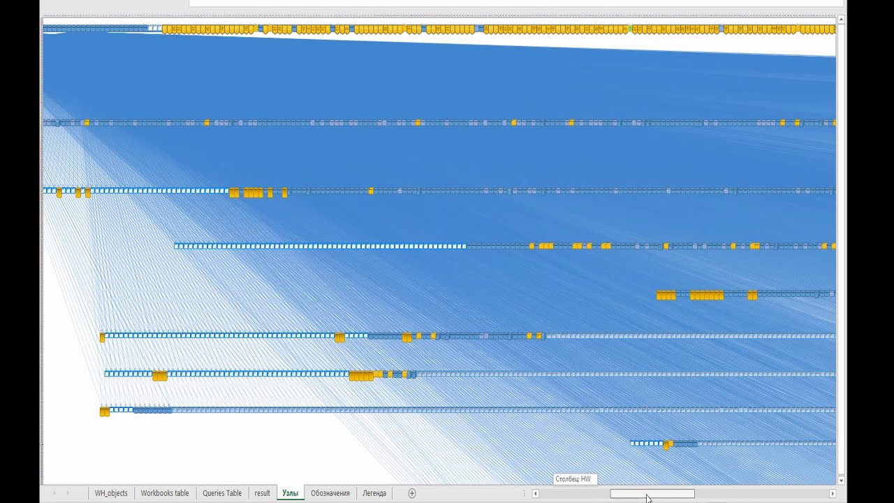 SAP BW warehouse visualization by MS Excel shapes with VBA macro