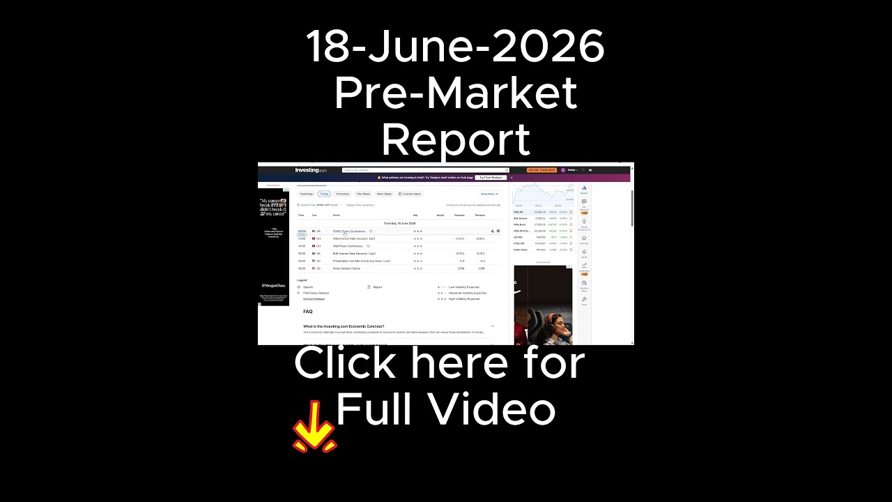US Fed Warning! Market Crash Today? 🚨📉 #shorts #dailynews #stockmarket #sharemarket