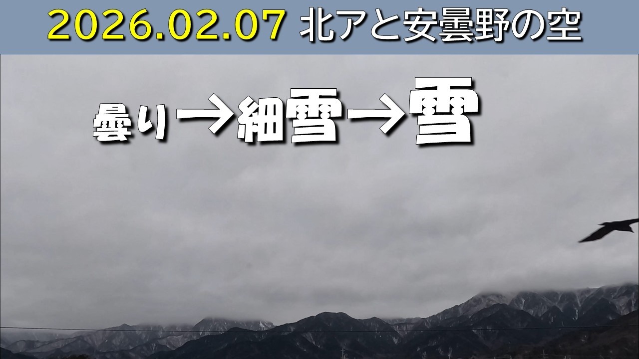 20260207 北アルプス安曇野の空。朝昼-日没の眺め。餓鬼岳(毎日定点)