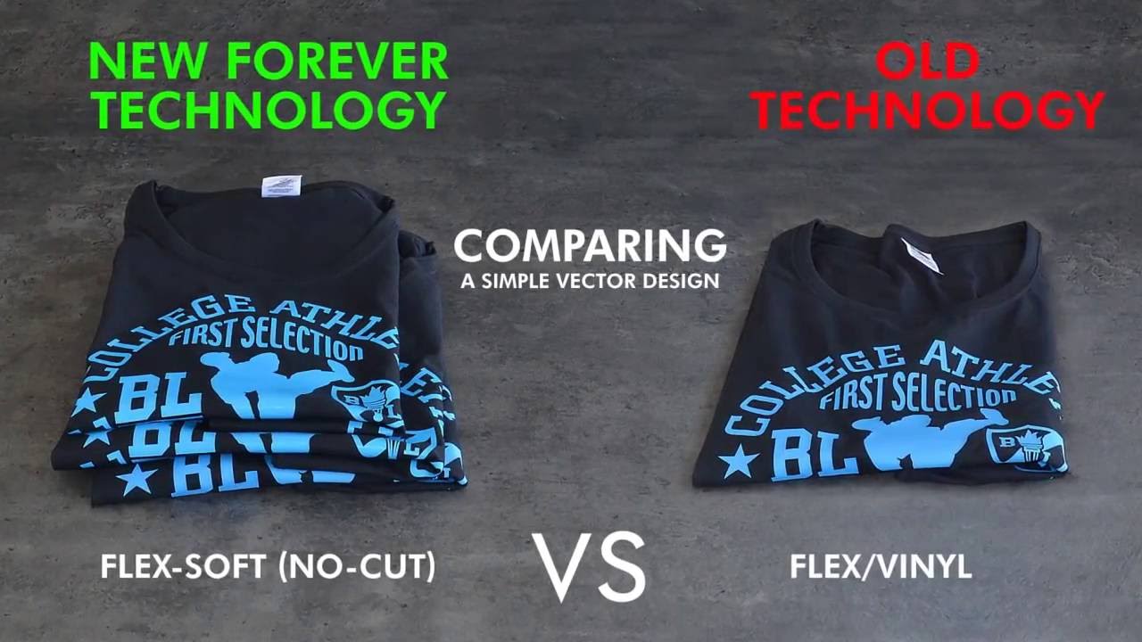 Papier Flex Soft No Cut, Sans Découpe Ni Echenillage