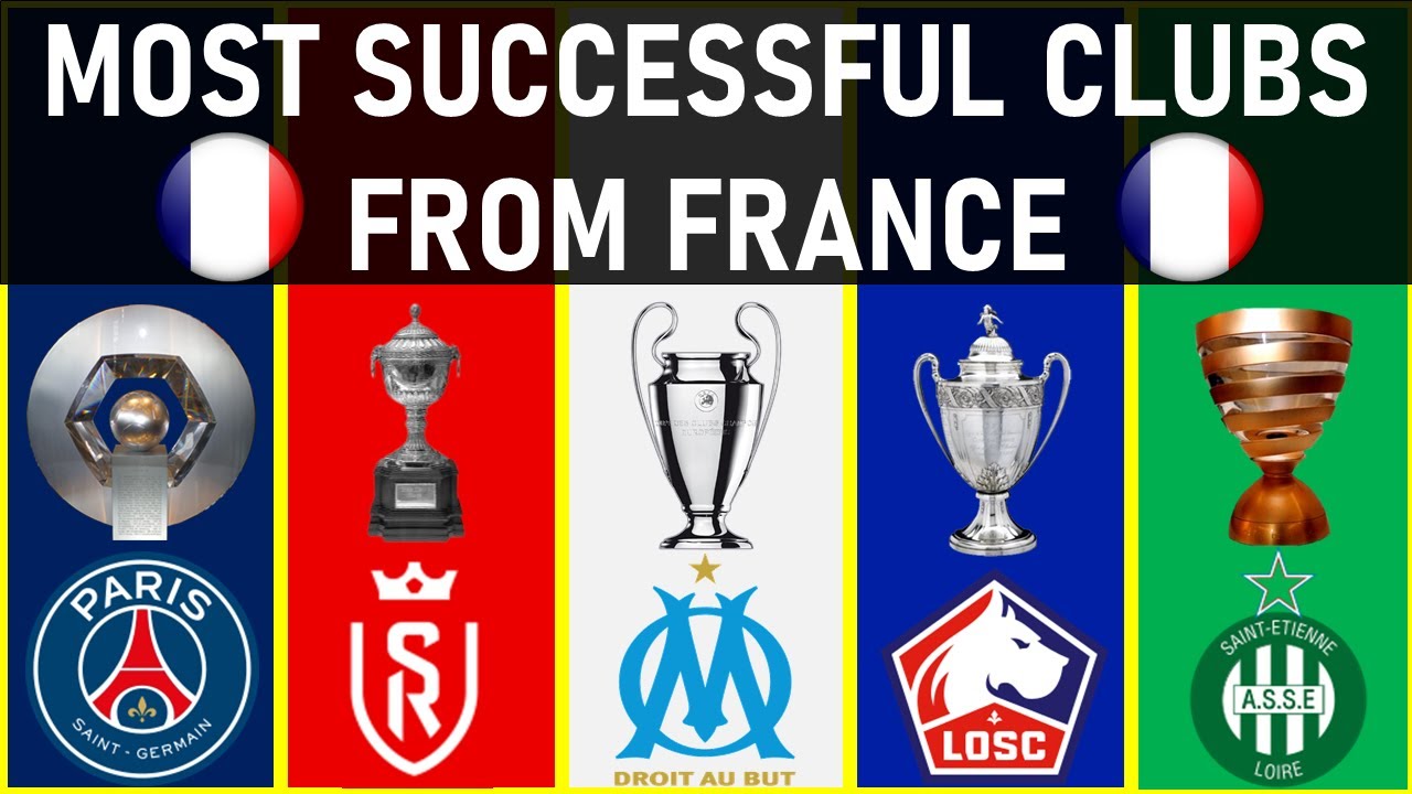 MOST SUCCESSFUL CLUBS FROM FRANCE