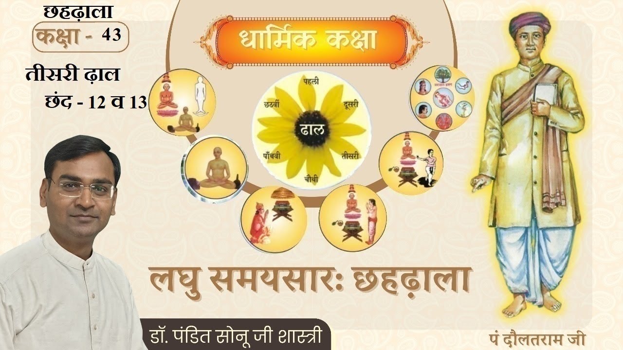 43.  छहढाला Chhahdhala - तीसरी ढ़ाल (छंद-13-14)             02.04.2024