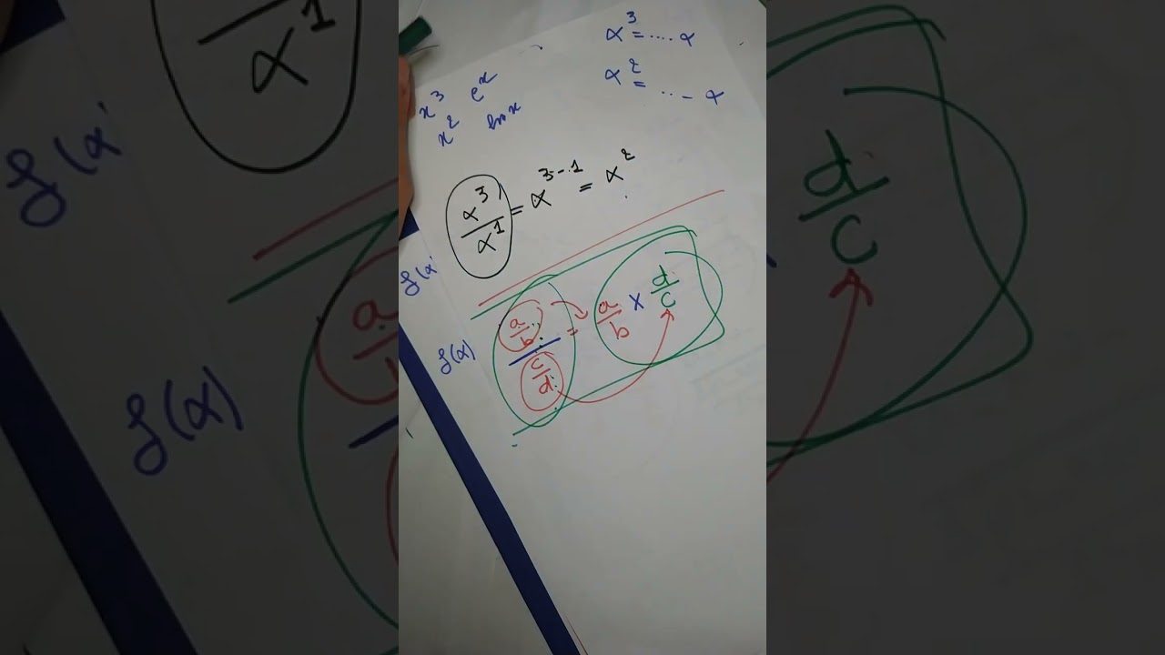 إثبات عبارة ألفا سؤال لايعرف اجابته التلاميذ و يقع في البكالوريا : الدوال العددية || بكالوريا 2023
